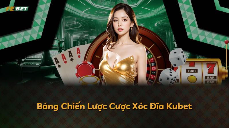 Bảng Chiến Lược Cược Xóc Đĩa Kubet