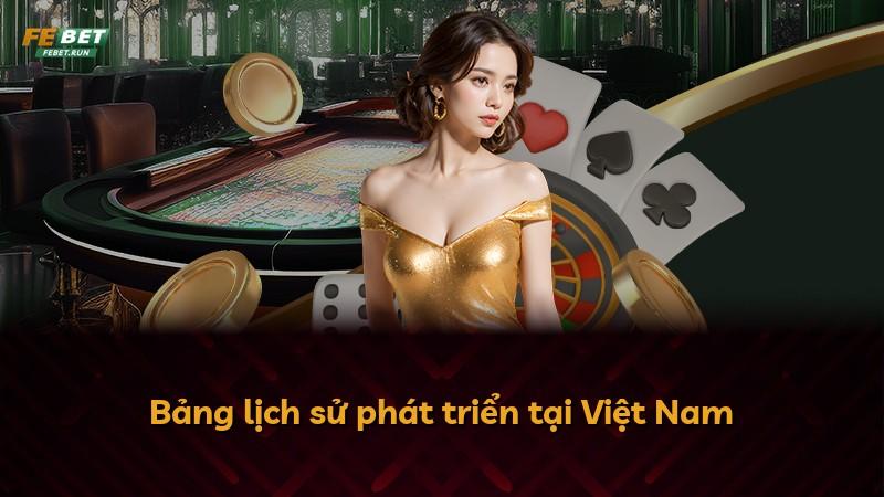 Bảng lịch sử phát triển tại Việt Nam