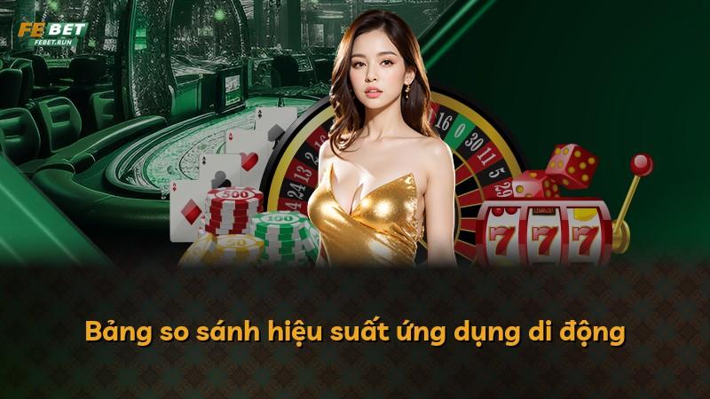 Bảng so sánh hiệu suất ứng dụng di động