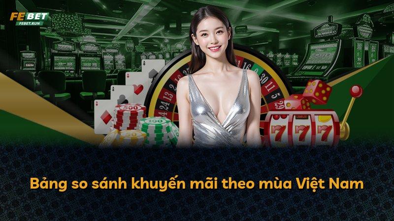 Bảng so sánh khuyến mãi theo mùa Việt Nam